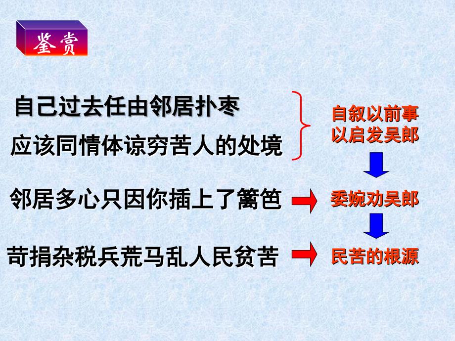 上海沪教五四制初中语文七上《10杜甫诗三首又呈吴郎》PPT课件_第4页