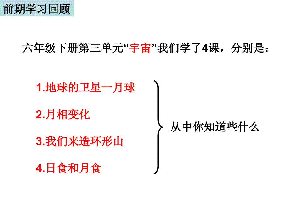 六年级下册科学课件 3.5太阳系 教科版_第2页