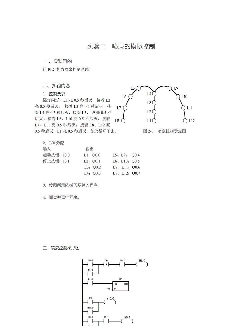 plc实训实验报告_第2页