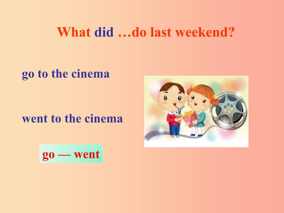 七年级英语下册 unit 12《what did you do last weekend》section a-1课件 新人教版_第3页