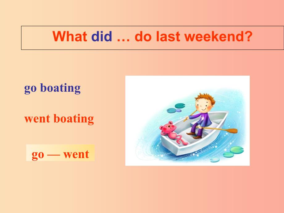 七年级英语下册 unit 12《what did you do last weekend》section a-1课件 新人教版_第4页