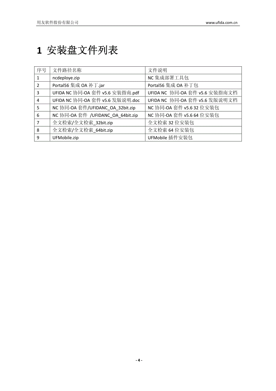 用友UFIDA NC 协同-OA套件V5.6安装指南_第4页