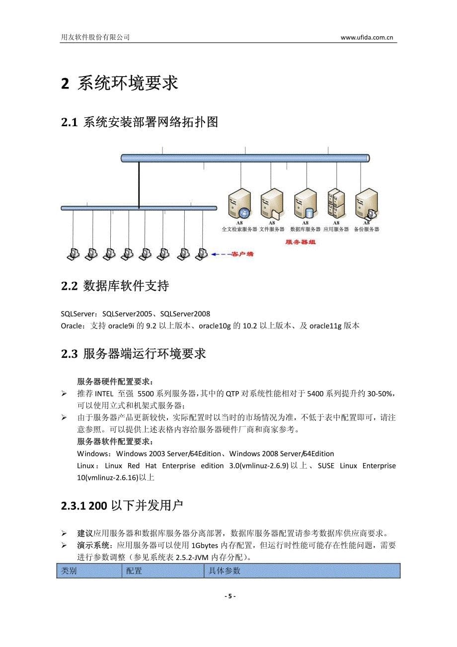 用友UFIDA NC 协同-OA套件V5.6安装指南_第5页