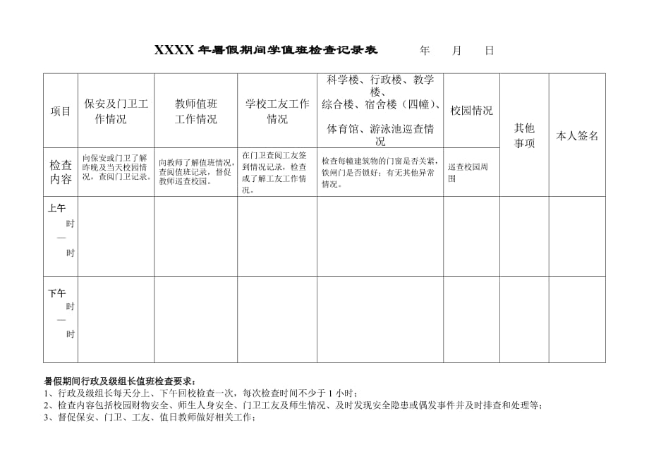 学校值班检查记录表空白模板_第2页