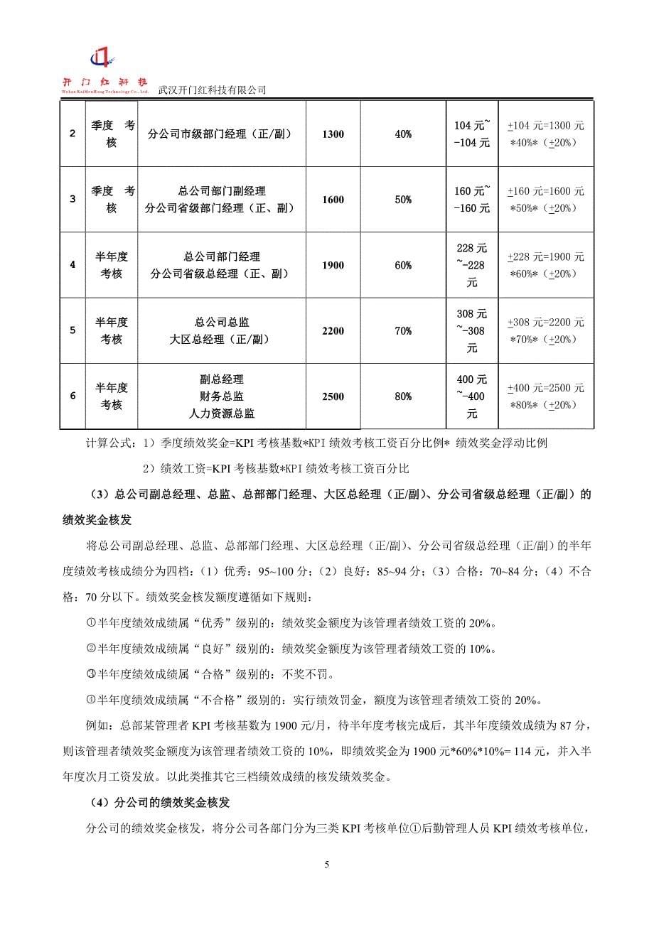 KPI绩效考核管理制度_第5页