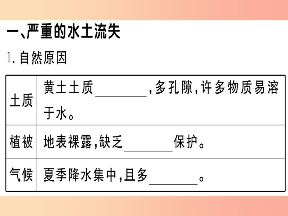 八年级地理下册第六章第三节世界最大的黄土堆积区黄土高原第2课时严重的水土流失水土保持习题 新人教版_第2页