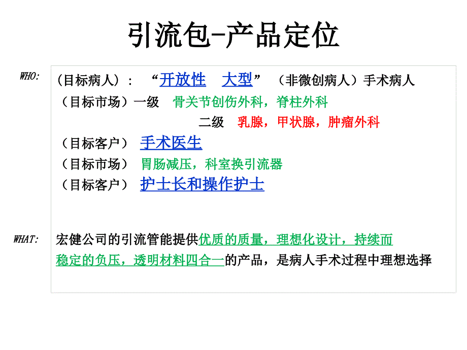 引流与置管操作相关信息201308_第3页