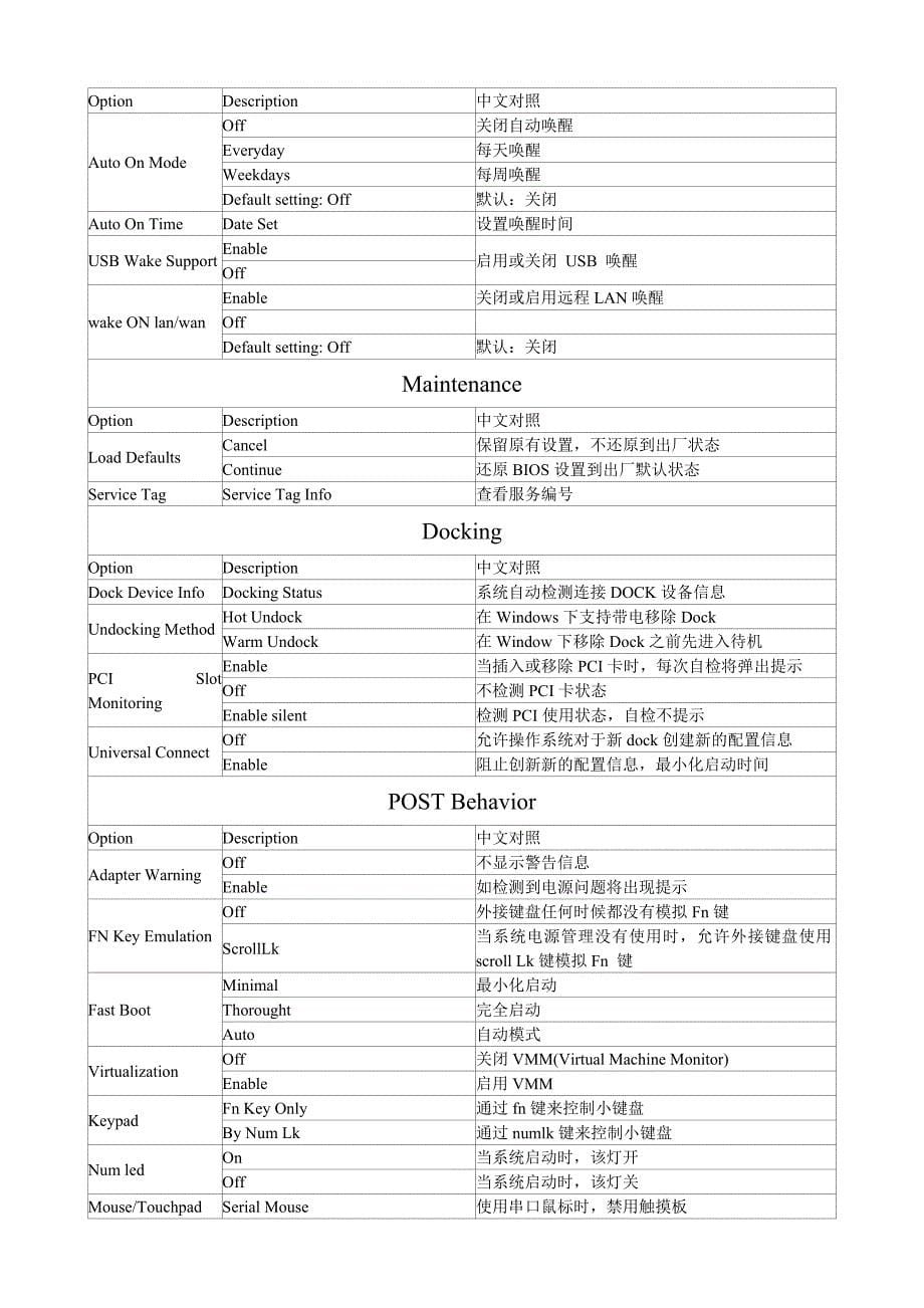 dell笔记本bios设置介绍资料_第5页