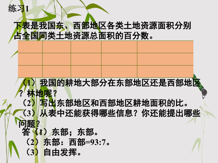 六年级下册数学课件正比例和反比例课题1 苏教版_第3页