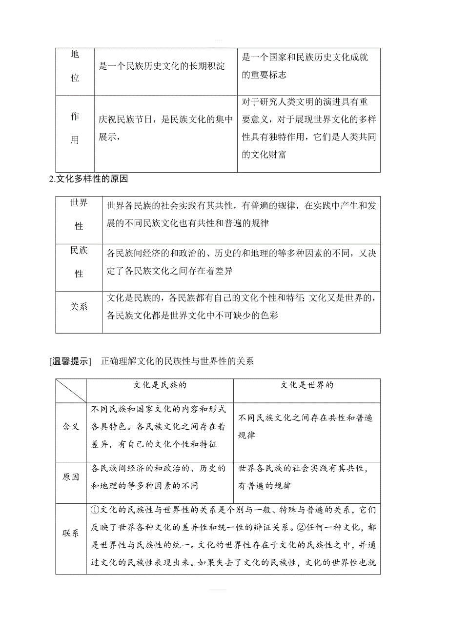 2020年高考政治新课标第一轮总复习讲义：必修3第10单元课时1文化的多样性与文化传播含答案_第2页