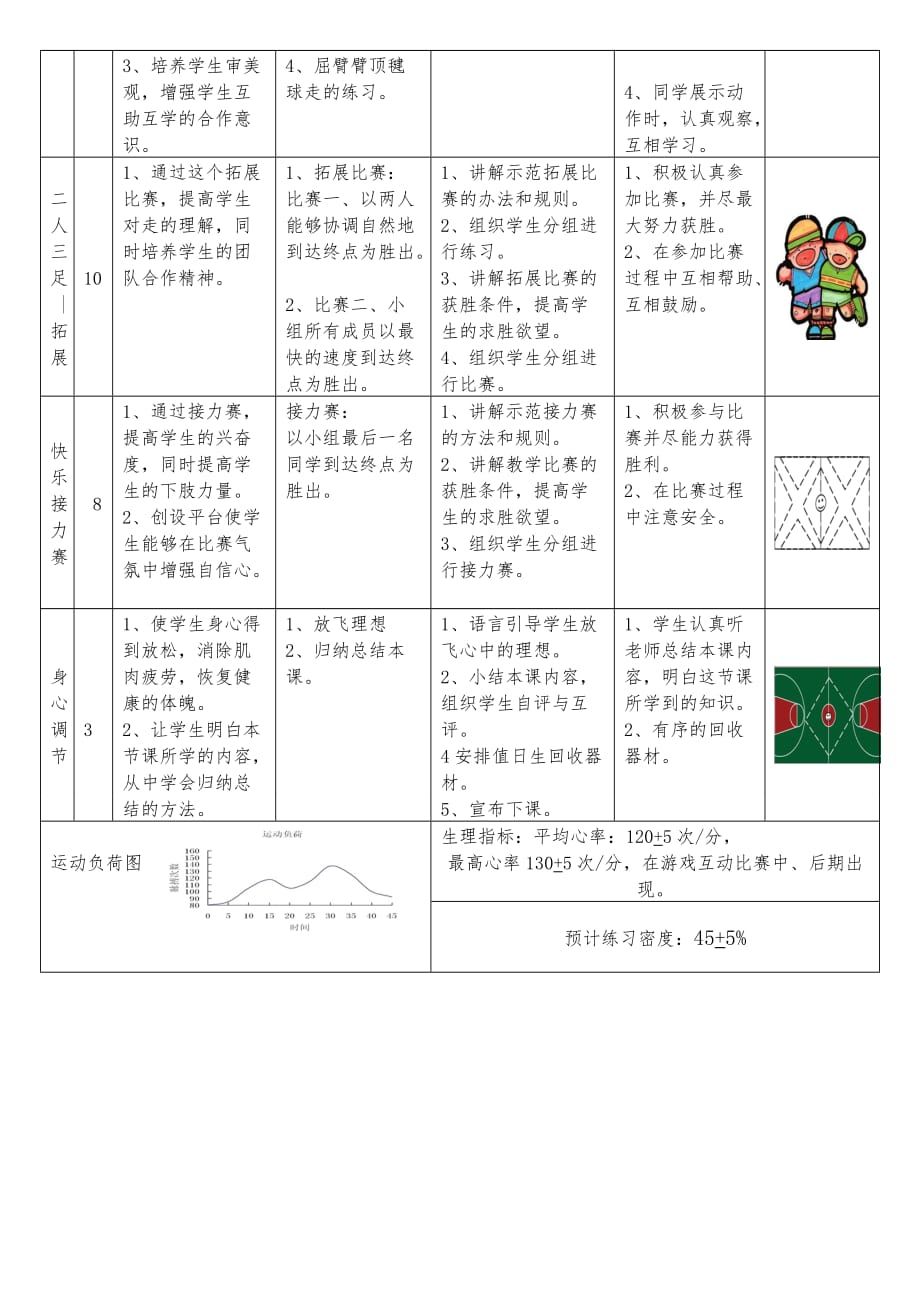 一年级体育与健康教案-走好人生第一路｜人教版_第4页