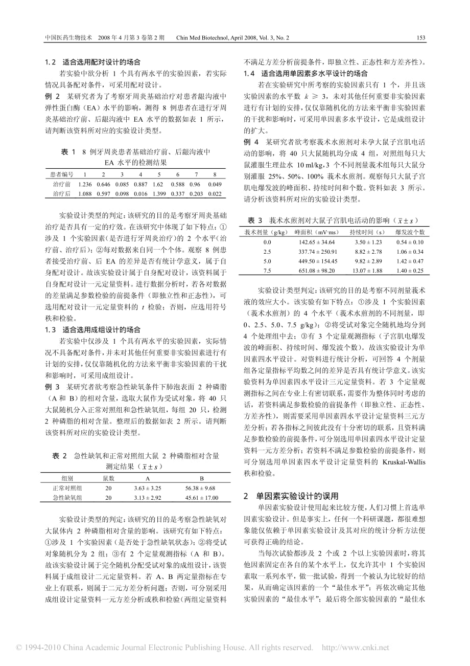 如何正确进行生物医学科研设计__如何合理选用单因素实验设计_第2页