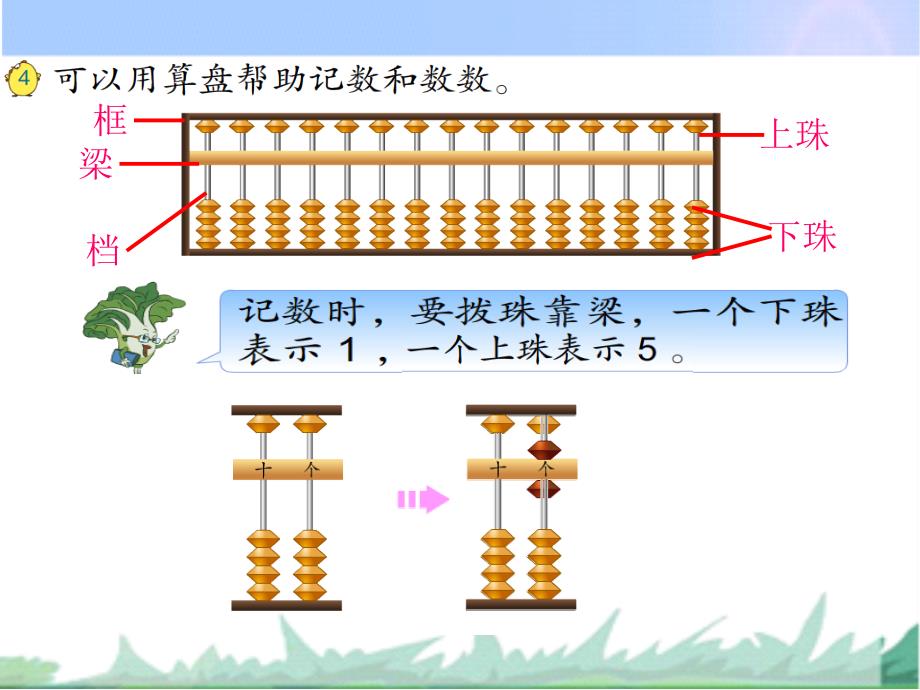 二年级下册数学课件第四单元第3课时苏教版_第3页