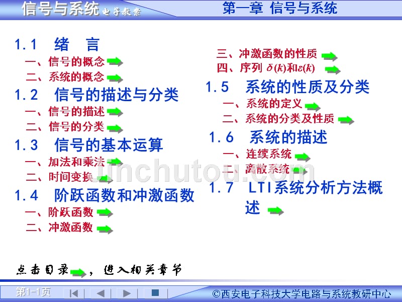 信号与系统分析PPT教程-第一章 信号与系统_第1页