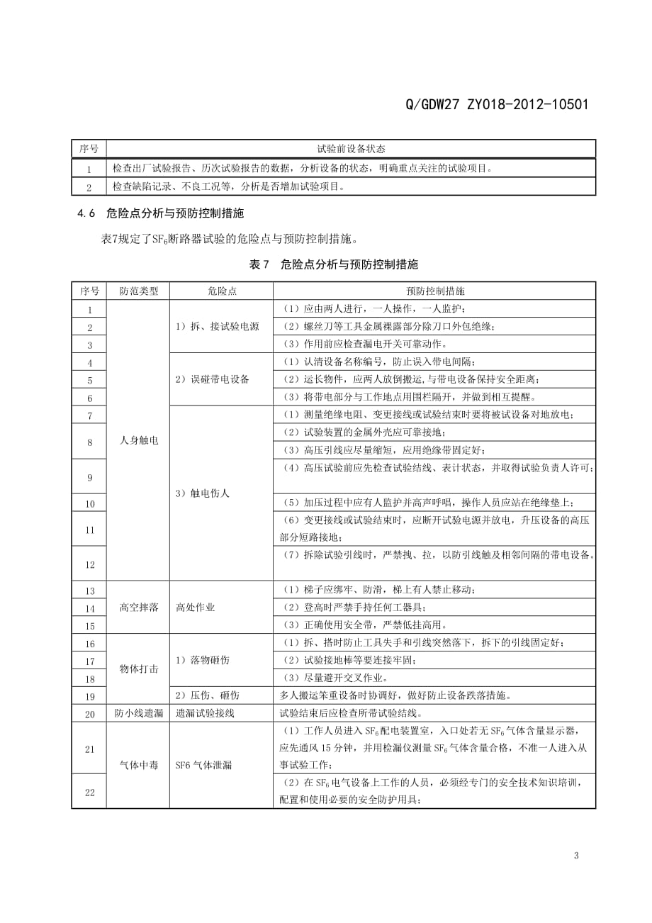 sf6断路器电气试验标准化作业指导书_第4页