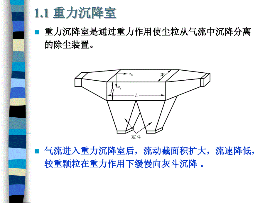 第06章 颗粒物污染控制技术_第4页