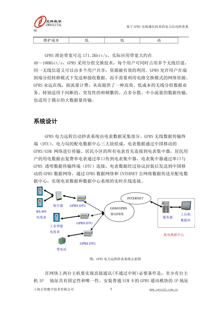 基于gprs通信技术的电力远程自动抄表系统上海正伟数字技术有限公司_第3页