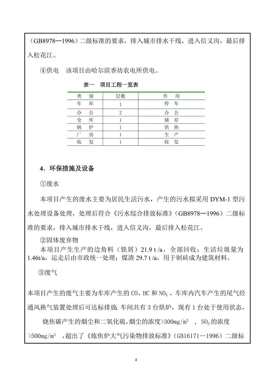 汽车零部件制造有限公司建设厂房项目影响报告表_第5页