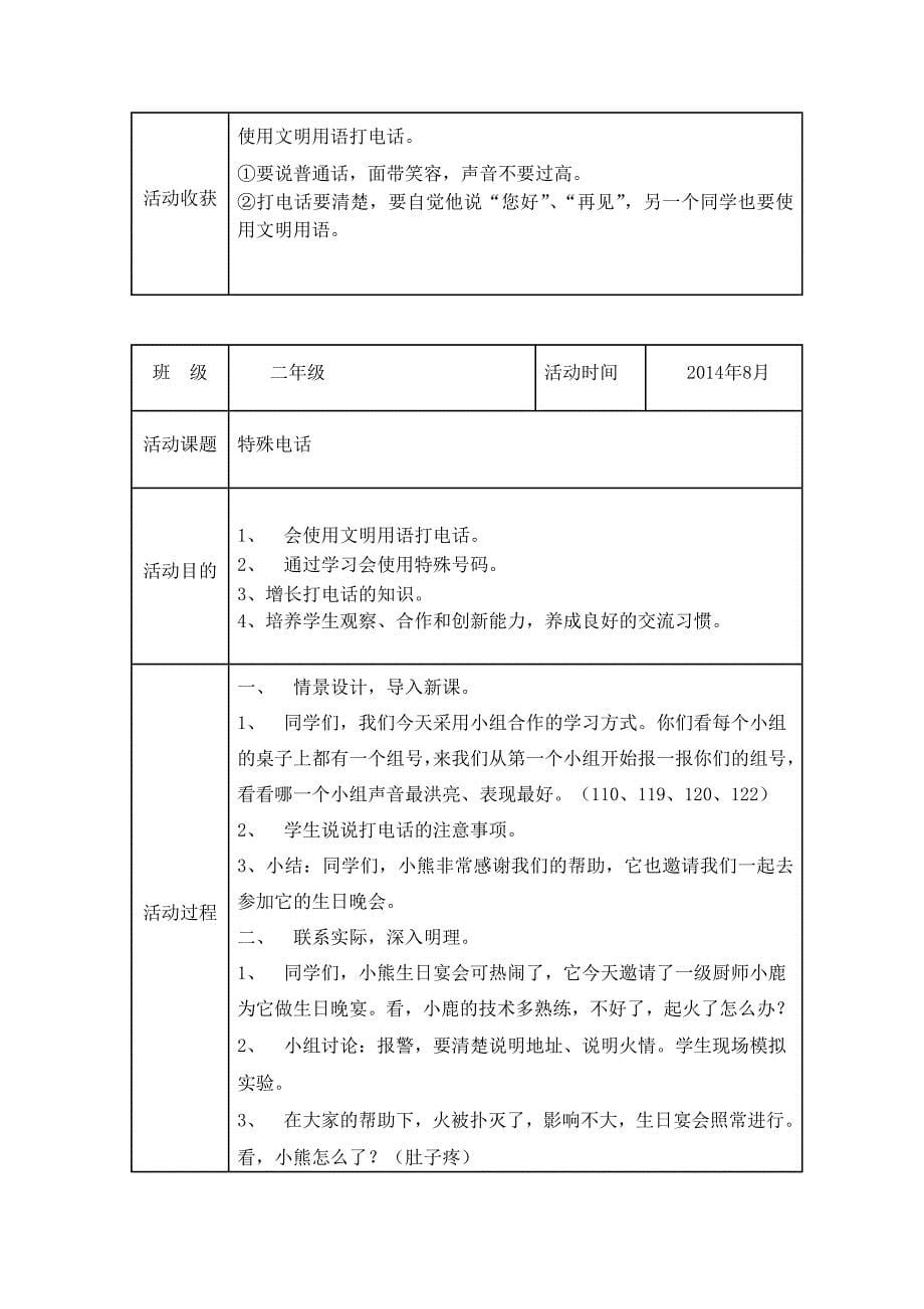 2014年8月二年级综合实践活动记录表资料_第5页