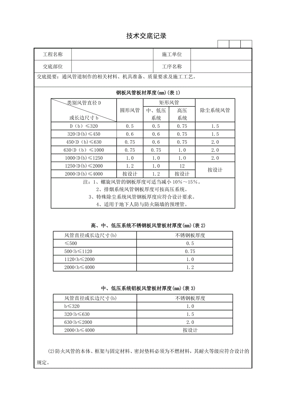 通风管道制作的相关材料、机具准备、质量要求及施工工艺技术交底记录_第2页