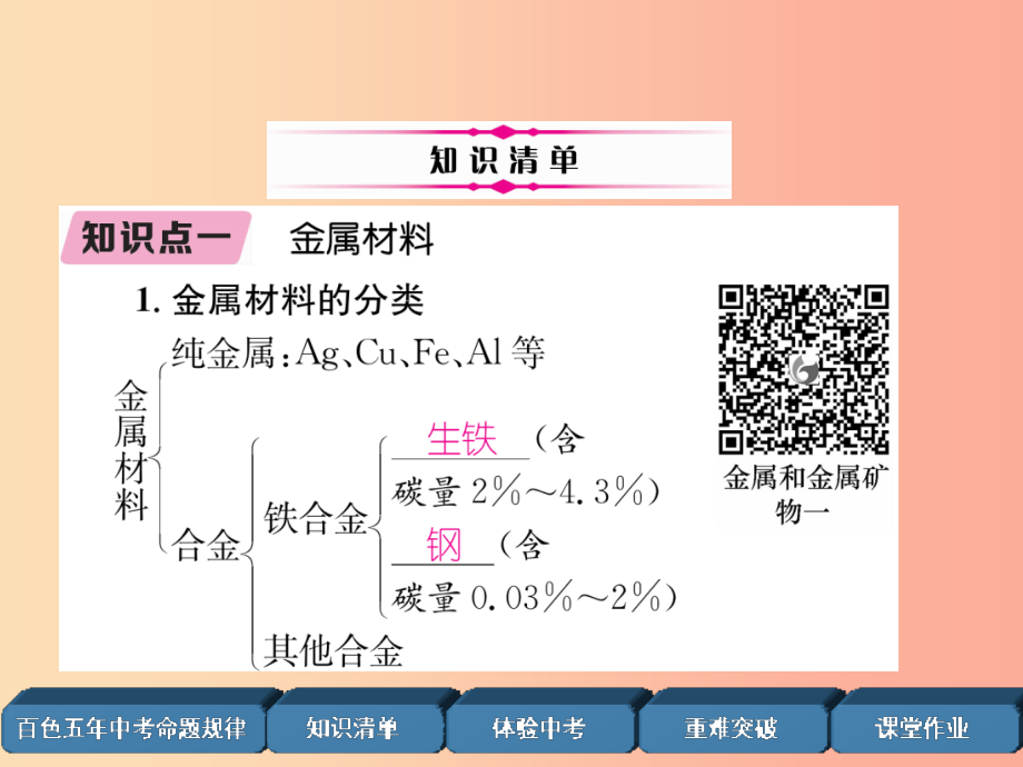 百色专版2019届中考化学复习第1编教材知识梳理篇第8单元金属和金属材料第2讲金属资源的利用和保护精讲_第3页