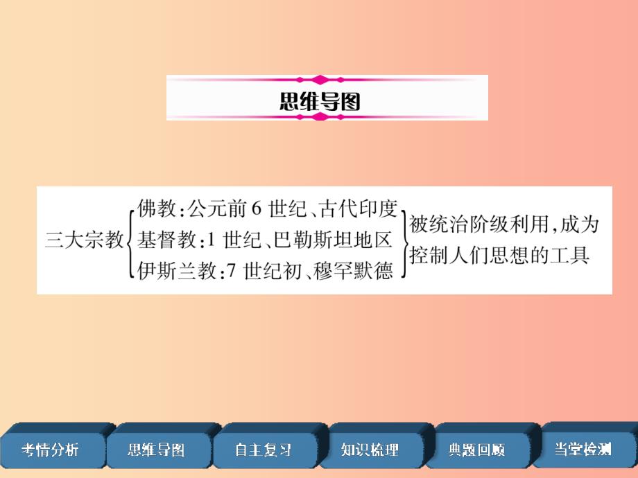 2019届中考历史总复习 第1编 教材考点速查 第3部分 世界古代史 第3讲 文明的交流和世界三大宗教课件_第3页