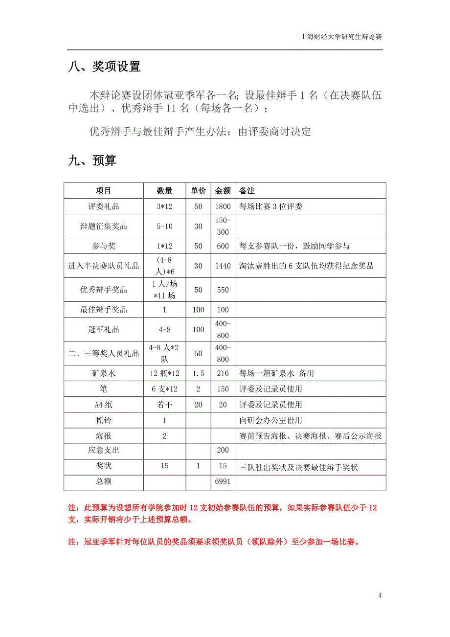 2015年上海财经大学辩论赛策划-2资料_第4页