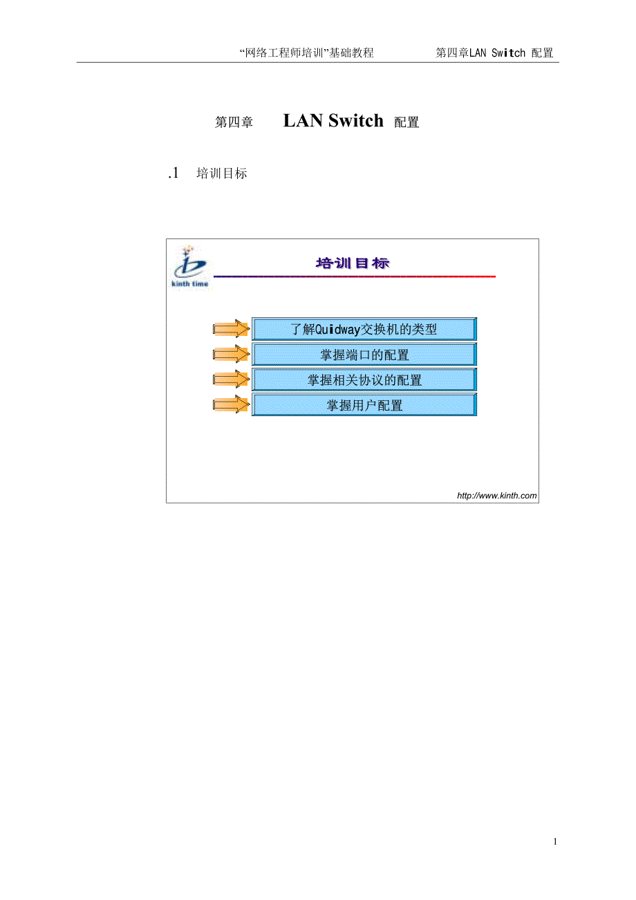 网络工程师培训基础教程-第四章LAN Switch 配置_第1页