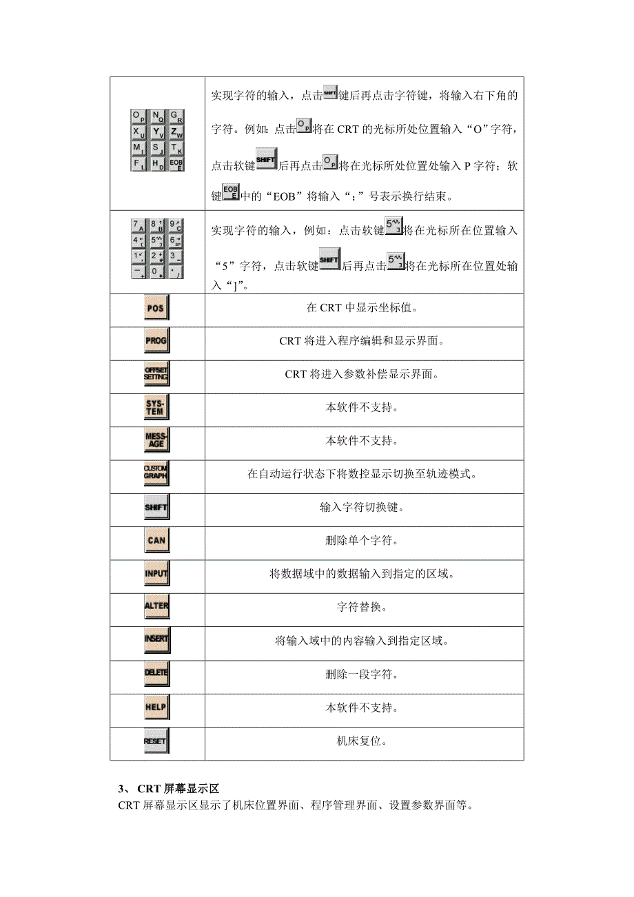fanuc0i系统数控车床的编程与操作资料_第4页