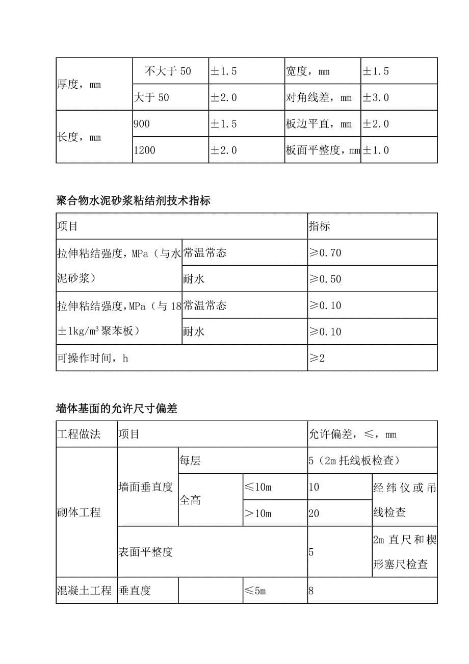 eps外墙保温方案资料_第5页