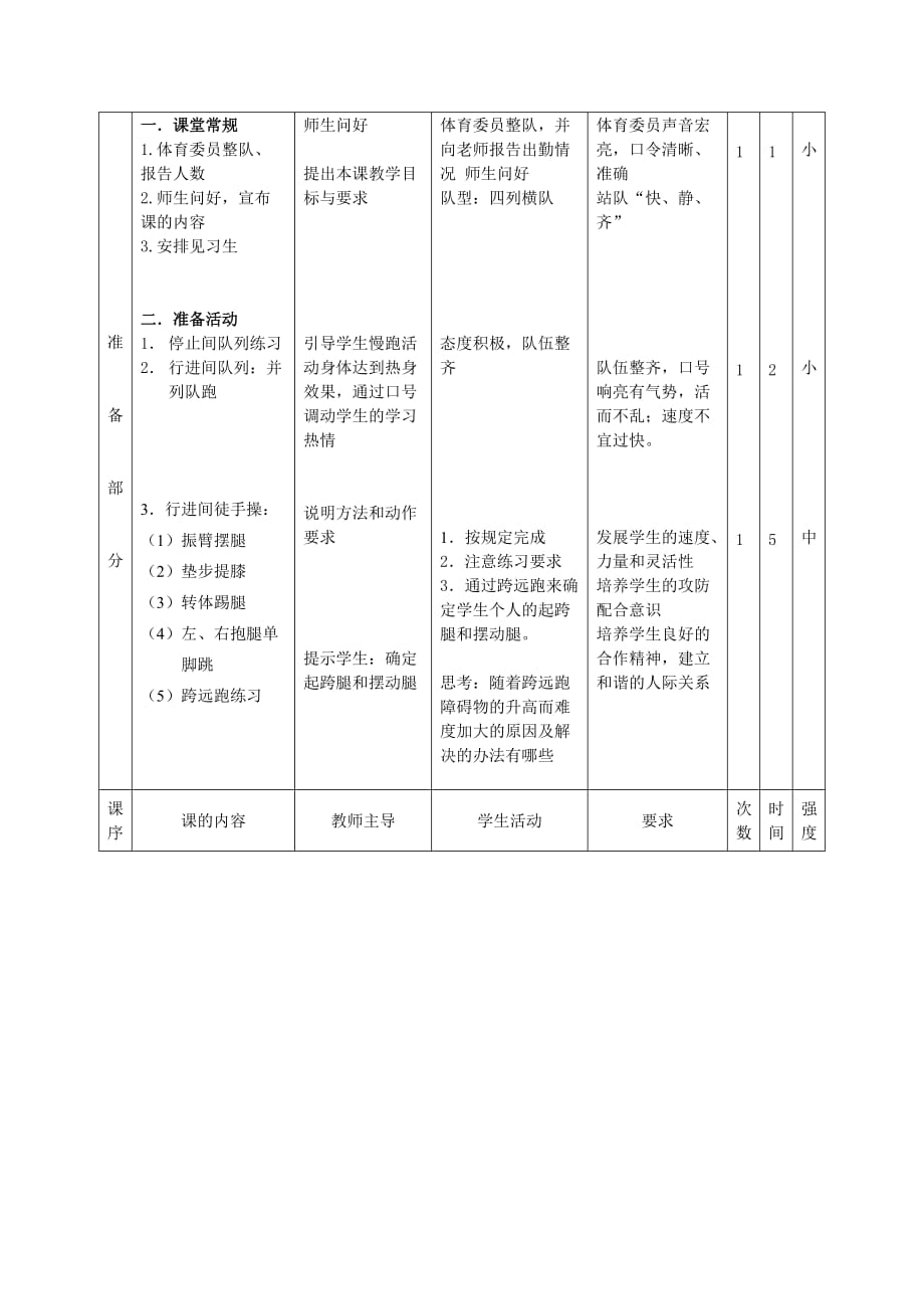 跨栏跑教案喀什_第2页