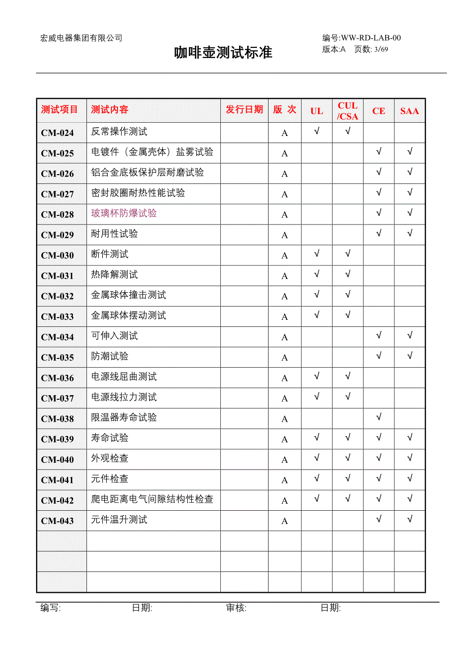 咖啡壶测试标准_第3页