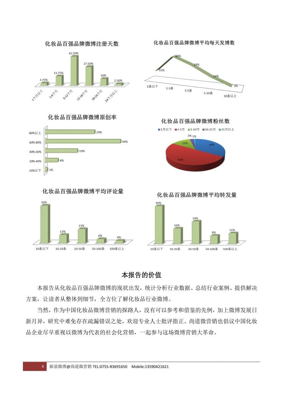 化妆品百强品牌微博研究报告（第三版）正式发布版_第5页