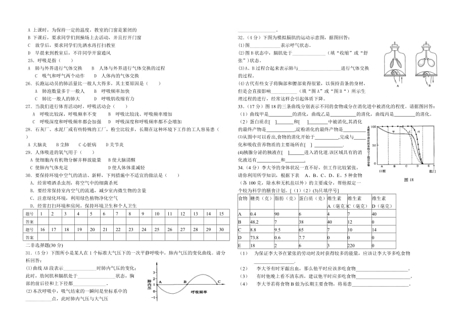 （消化系统和呼吸系统）七年级下学期期中考试生物试题济南版_第2页