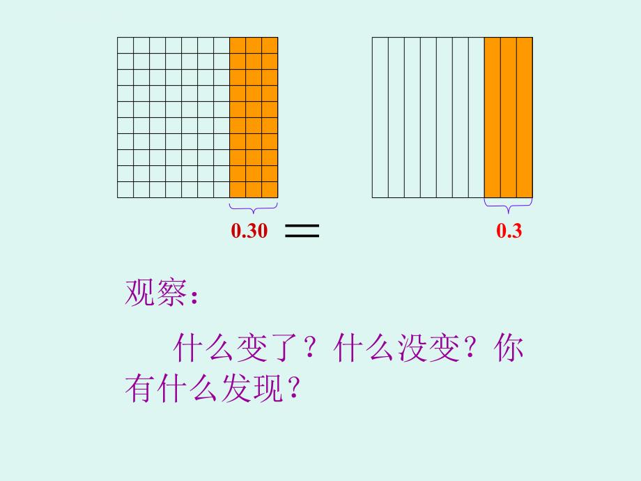 四年级下册数学课件-1.3小数的意义北师大版_第4页