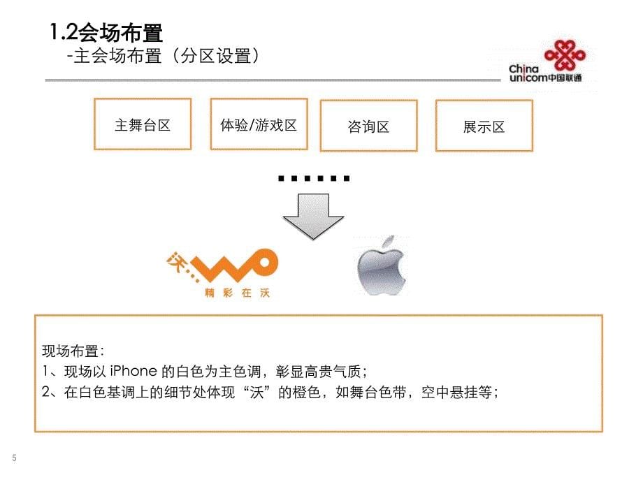 苹果iPhone上海首发活动策划方案_第5页