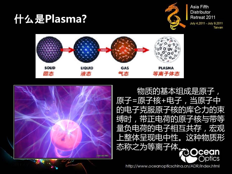 等离子体及LIBS产品应用_第3页