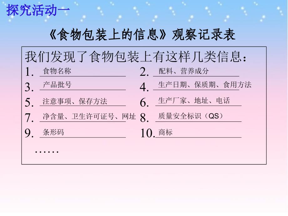 四年级下册科学ppt课件3.7 食物包装上的信息 教科版_第2页