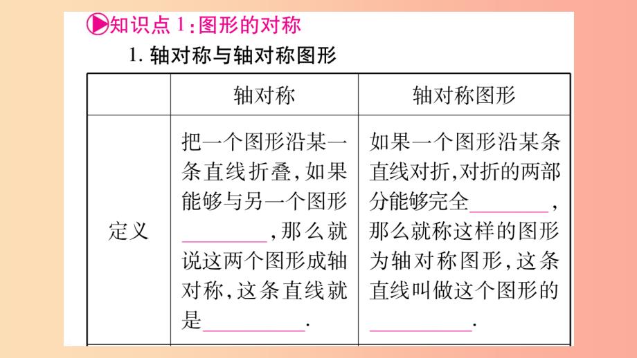 湖南省2019年中考数学复习 第一轮 考点系统复习 第7章 图形与变换 第3节 图形的平移、旋转、对称与位似导学_第3页