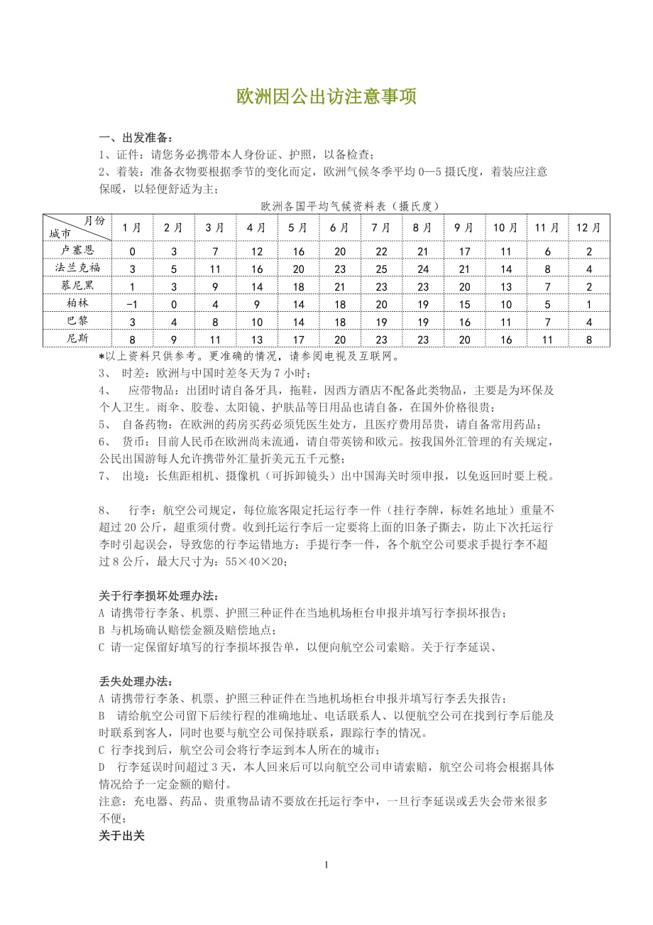 欧洲因公出访注意事项大全分享_第1页