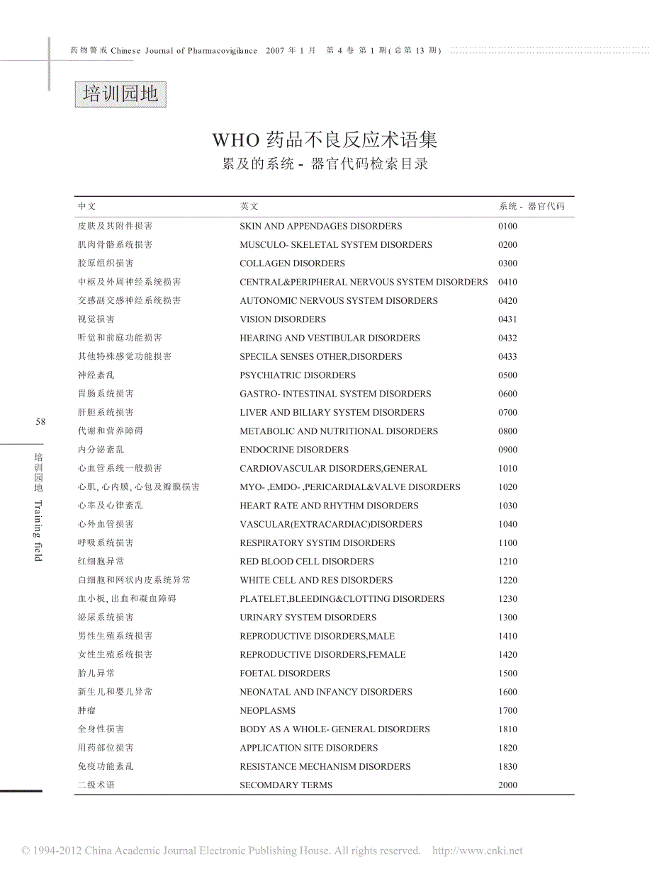 who药品不良反应术语集：累与系统_器官代码检索_第1页