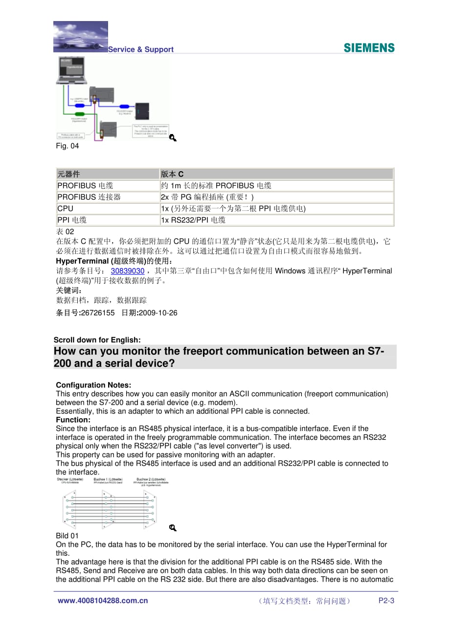 如何监视s7-200与串行设备之间的自由口通信_第2页