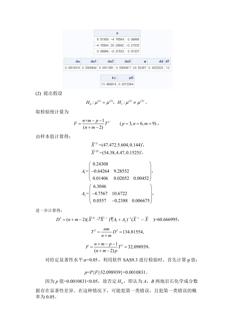 sas例题及程序输出6资料_第4页