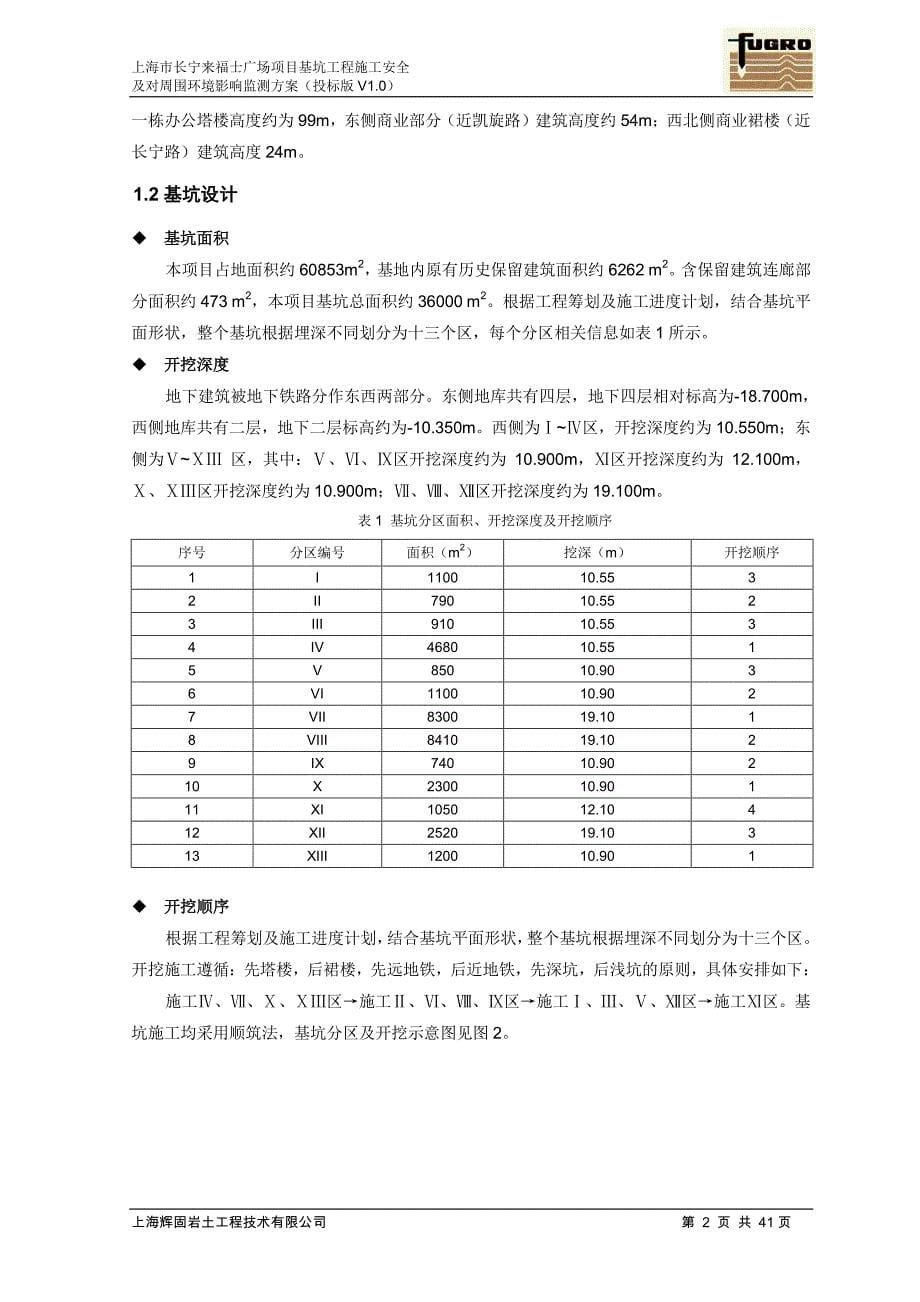 XX广场项目基坑施工安全及对周围环境影响监测方案(投标版)_第5页