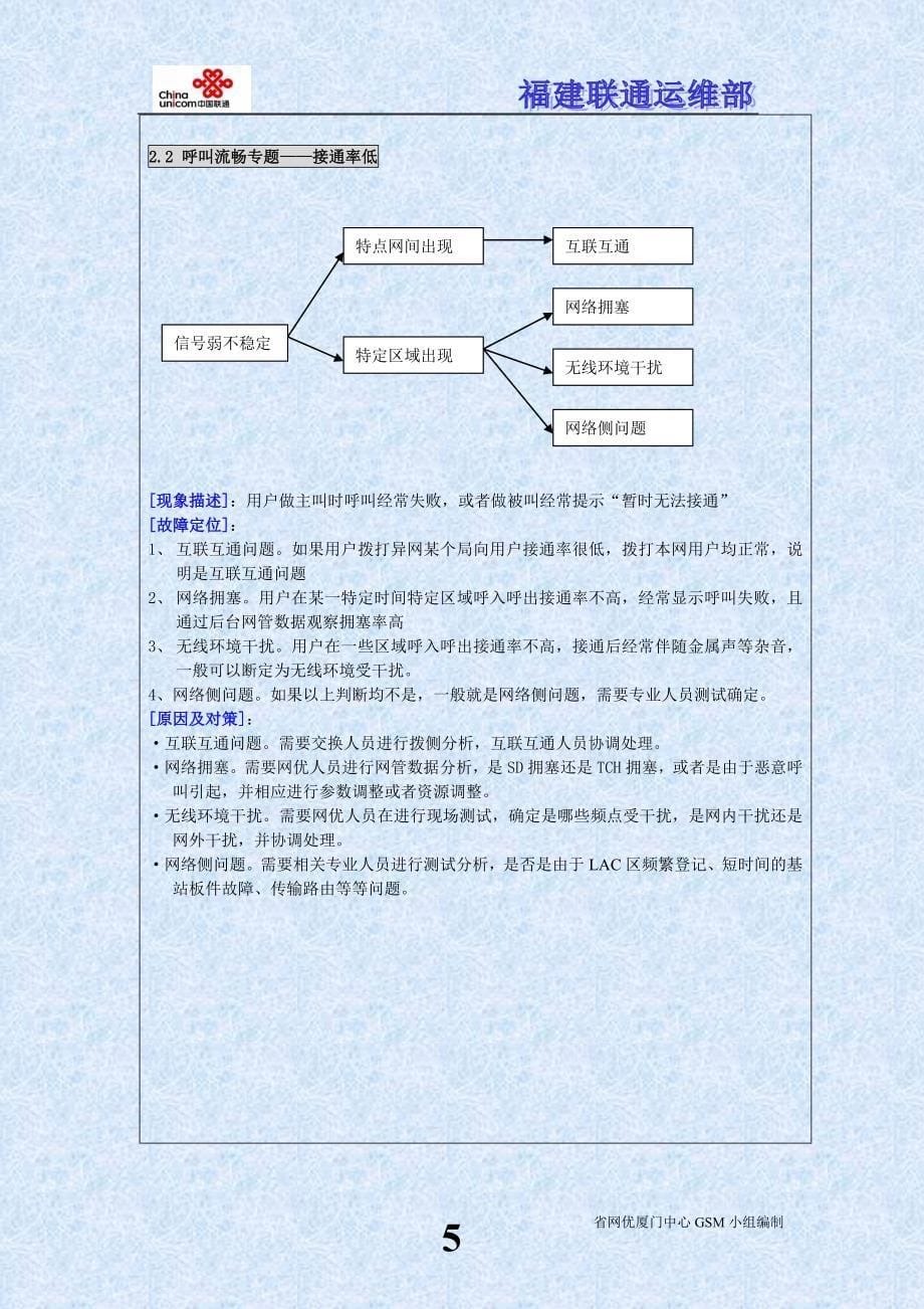 福建联通移动网络投诉处理手册-GSM篇_第5页