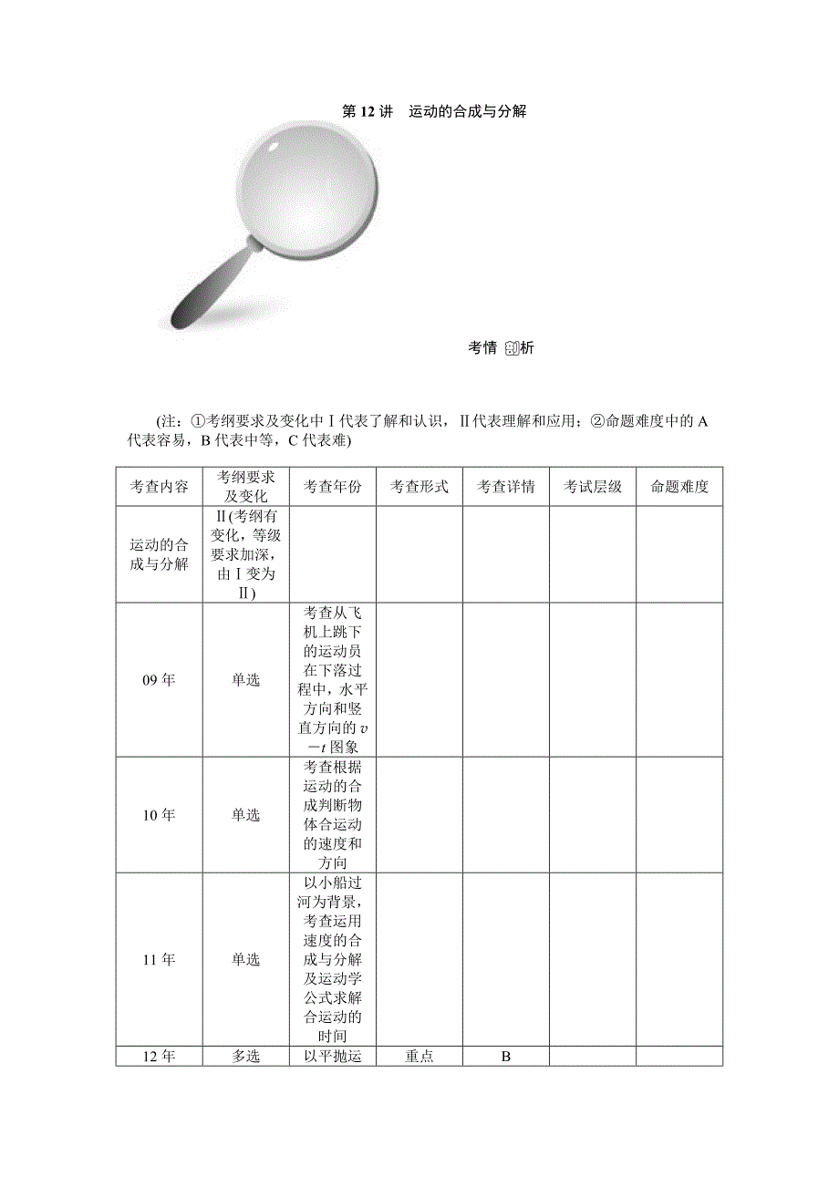 【高考零距离】高考物理（人教版）一轮复习配套文档：第12讲　运动的合成与分解_第1页