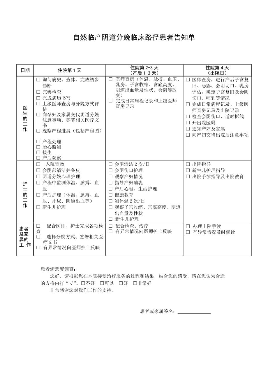 临床路径患者告知单_第1页