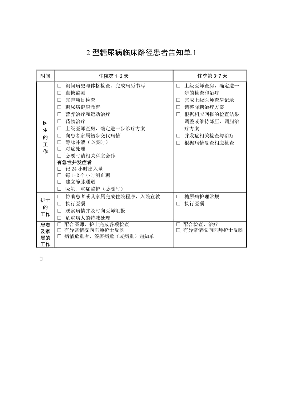 临床路径患者告知单_第3页