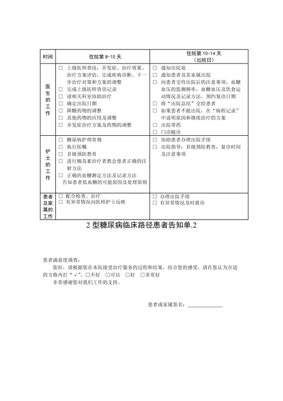 临床路径患者告知单_第4页