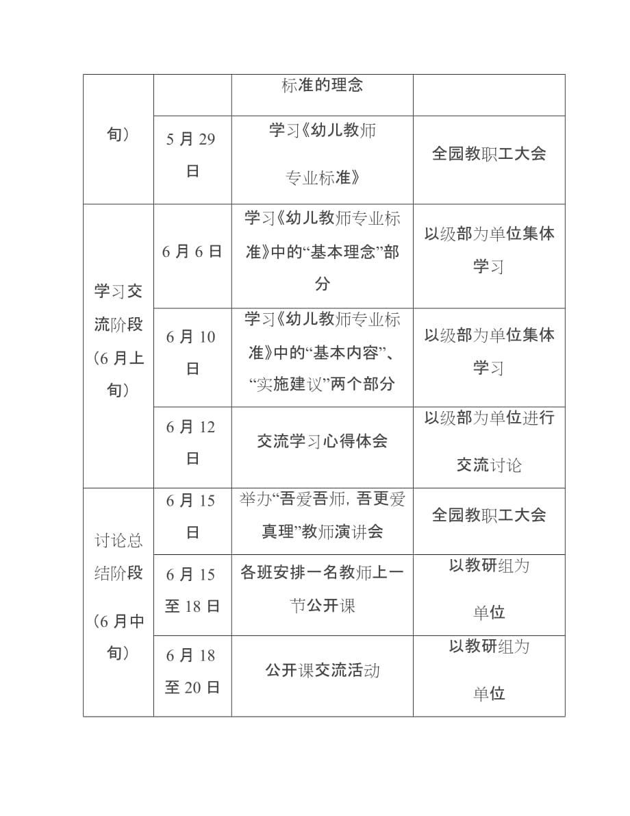 实验幼儿园《教师专业标准》学习实施方案_第3页